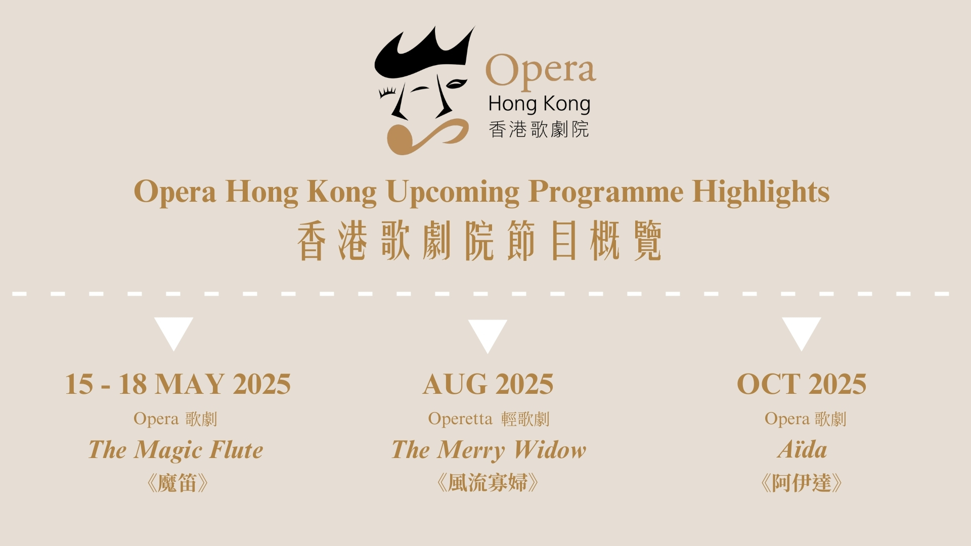 2025 香港歌劇院 Hong Kong Opera 合唱團招募試音活動